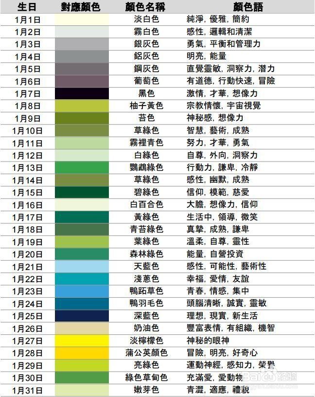 生日颜色查询