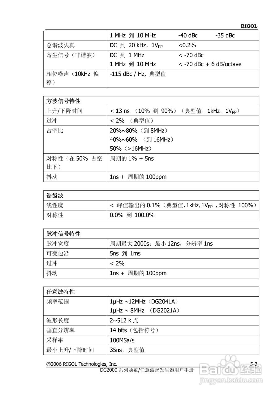 DG2021A函数/任意波形发生器使用说明书:[15]