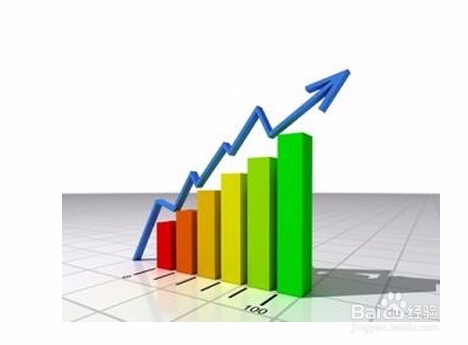 如何提高网站流量的方法,免费和付费的流量