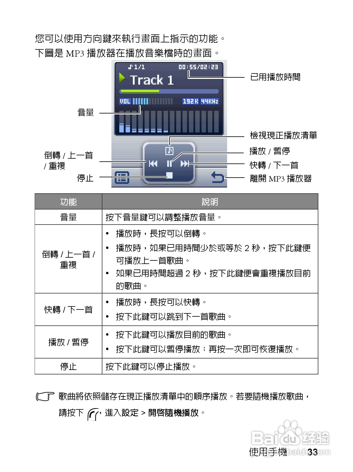 明基EF61手机使用说明书:[5]
