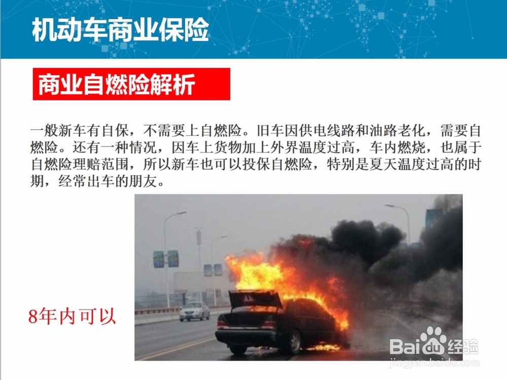 怎样上好、上对自己的车险。