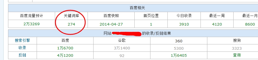 ​微信关键词：[3]如何查找之网站篇