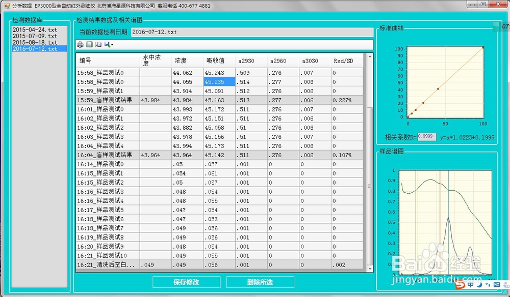 红外油份仪的使用方法