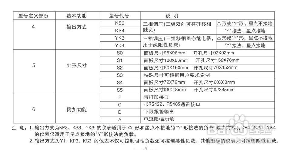 TCW-32B智能化数显温控仪使用说明书:[1]