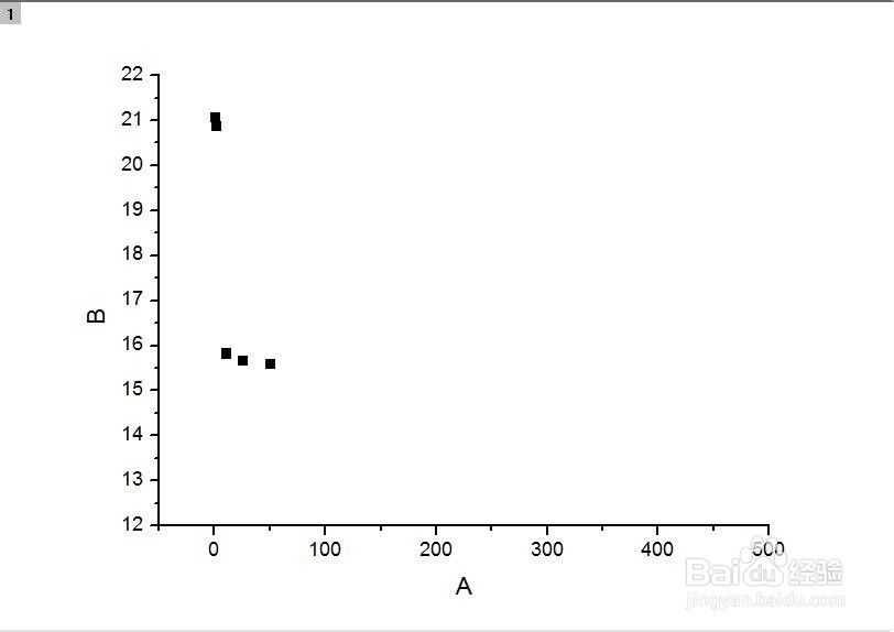 如何用origin软件进行非线性分段拟合