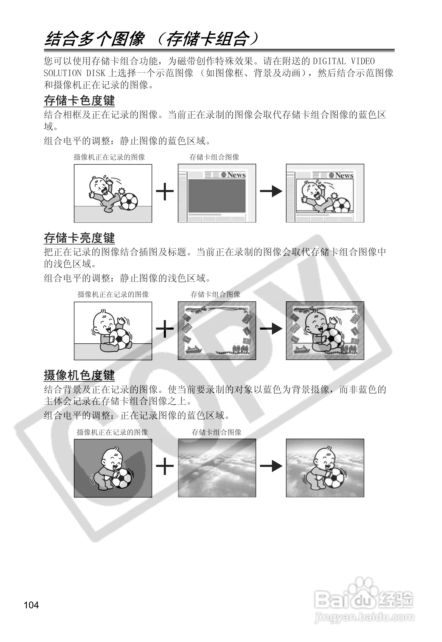 佳能MV880Xi数码摄像机使用说明书:[11]