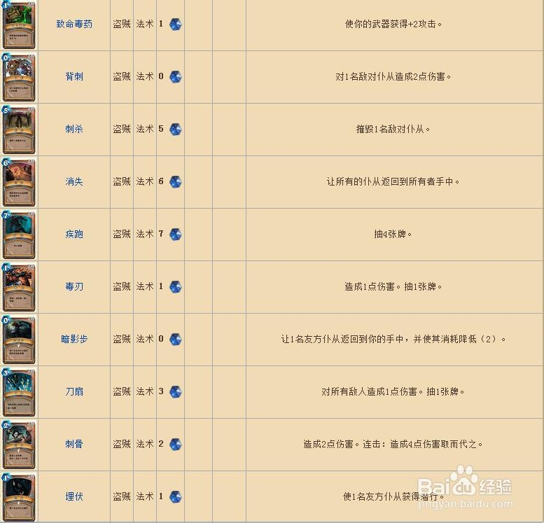 《炉石传说》全卡牌数据:盗贼