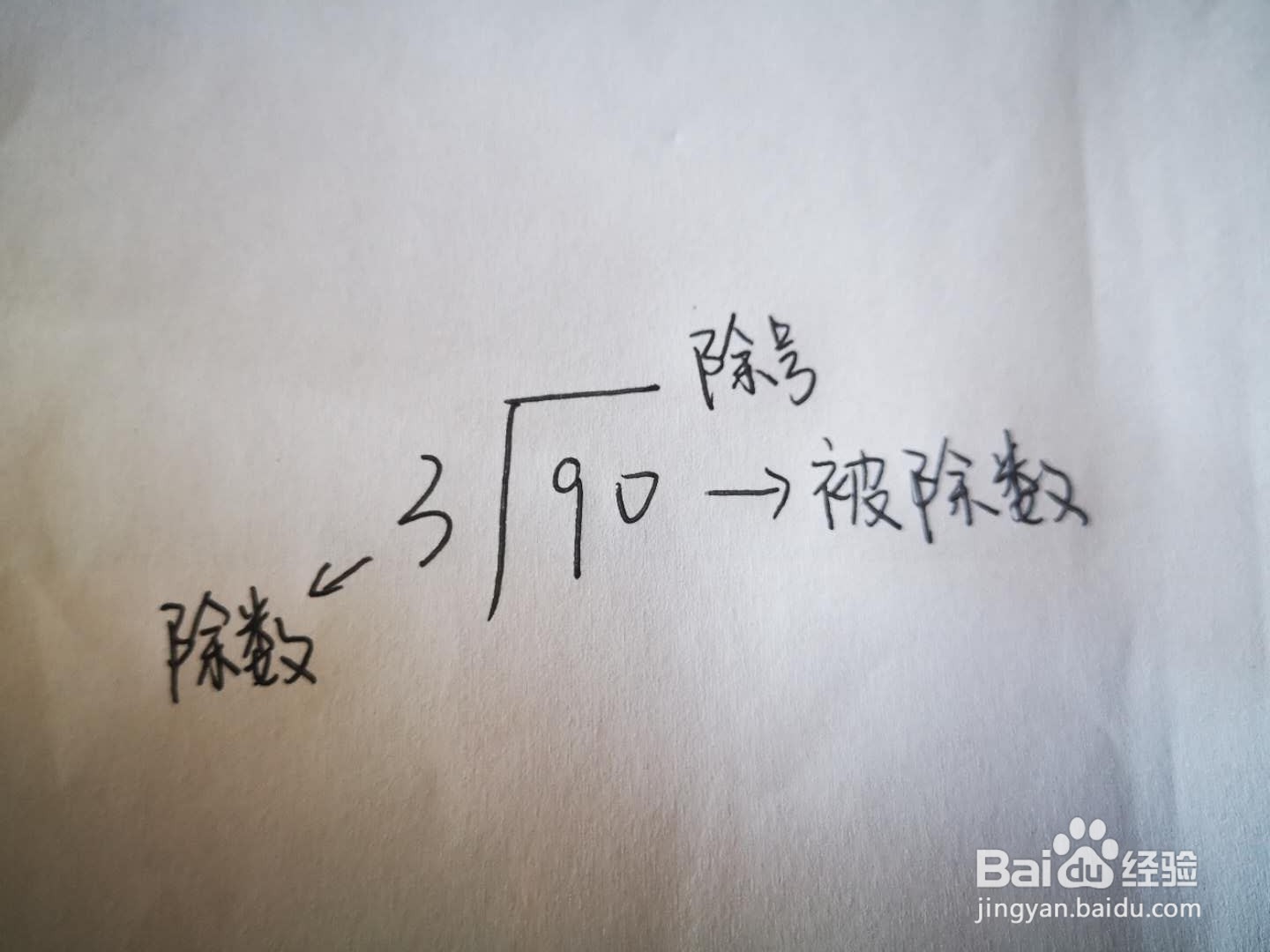 90除以3的竖式怎么列