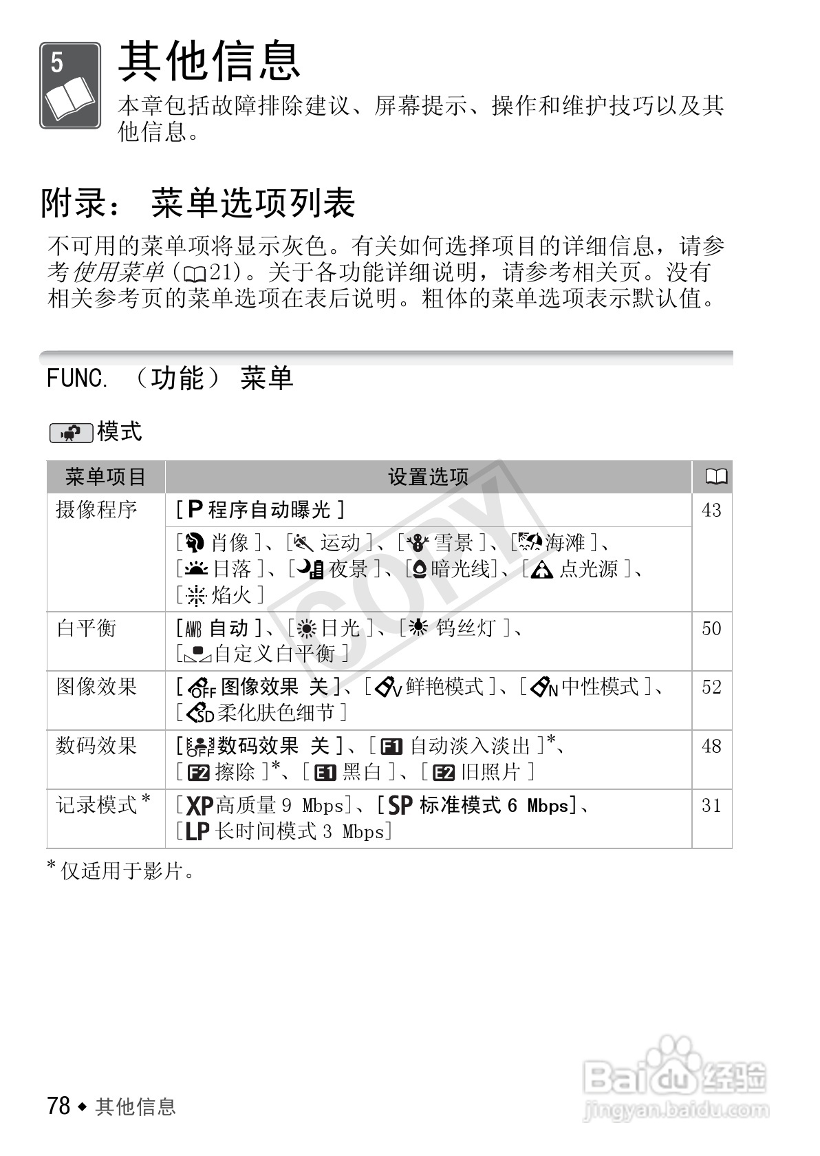 佳能LEGRIA FS46数码摄像机使用说明书:[8]