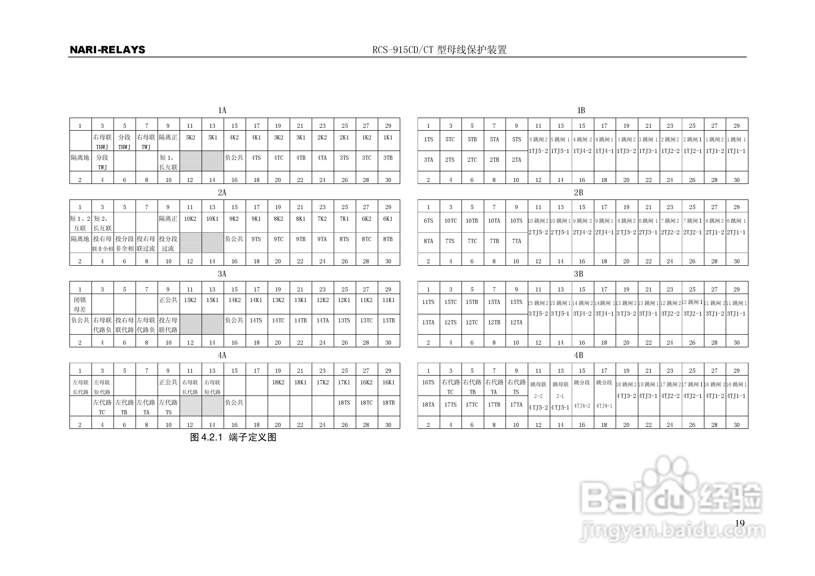 RCS-915CD/CT型微机母线保护装置使用说明书:[3]
