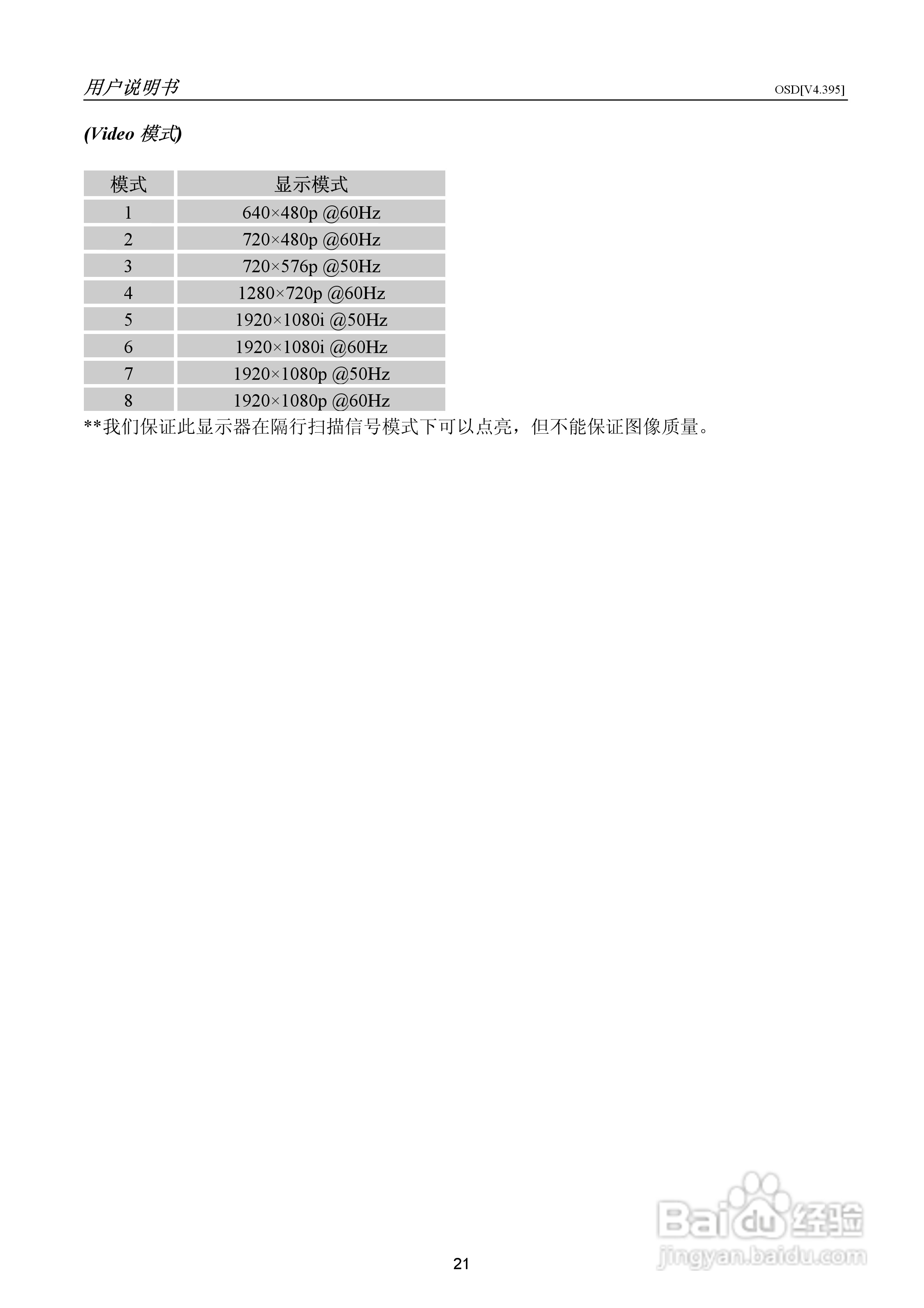 瀚视奇HH223DPB液晶显示器使用说明书:[3]