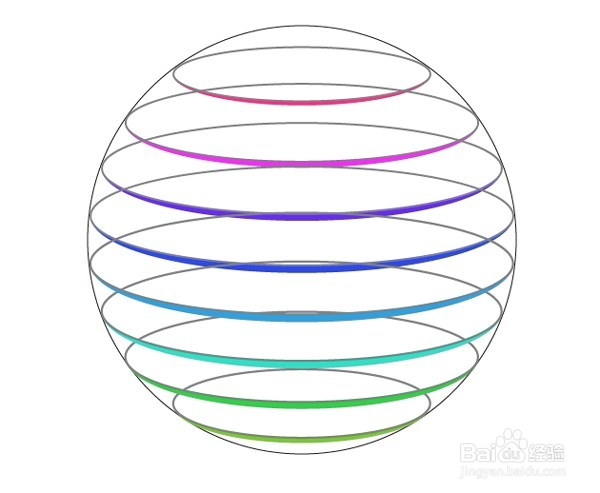 如何用AI建一个多彩切片球