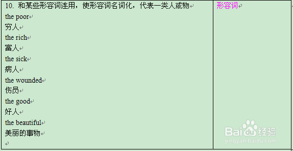 巧妙记忆英语中的小词用法：[2]the