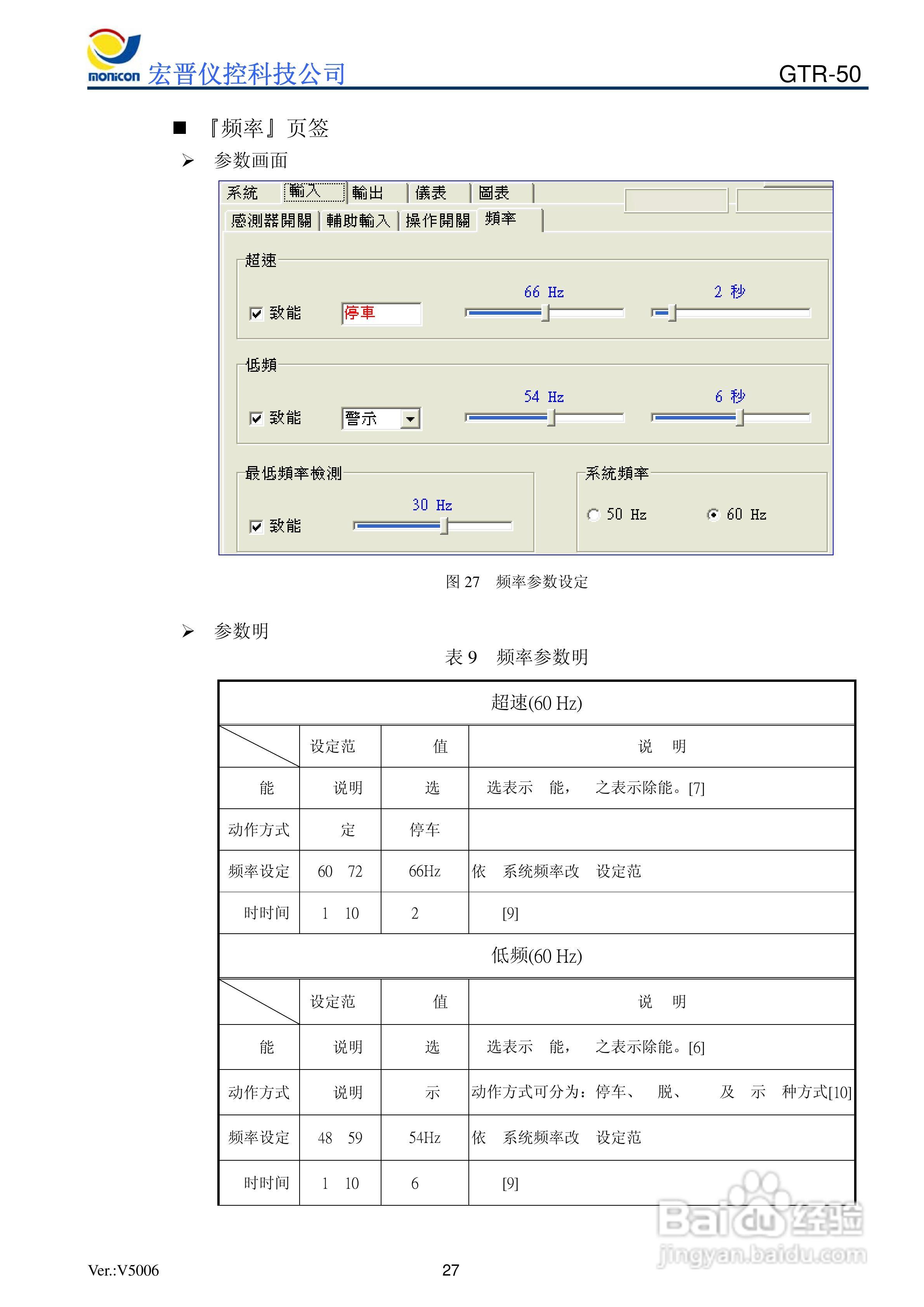 GTR-50发电机控制器说明书:[3]