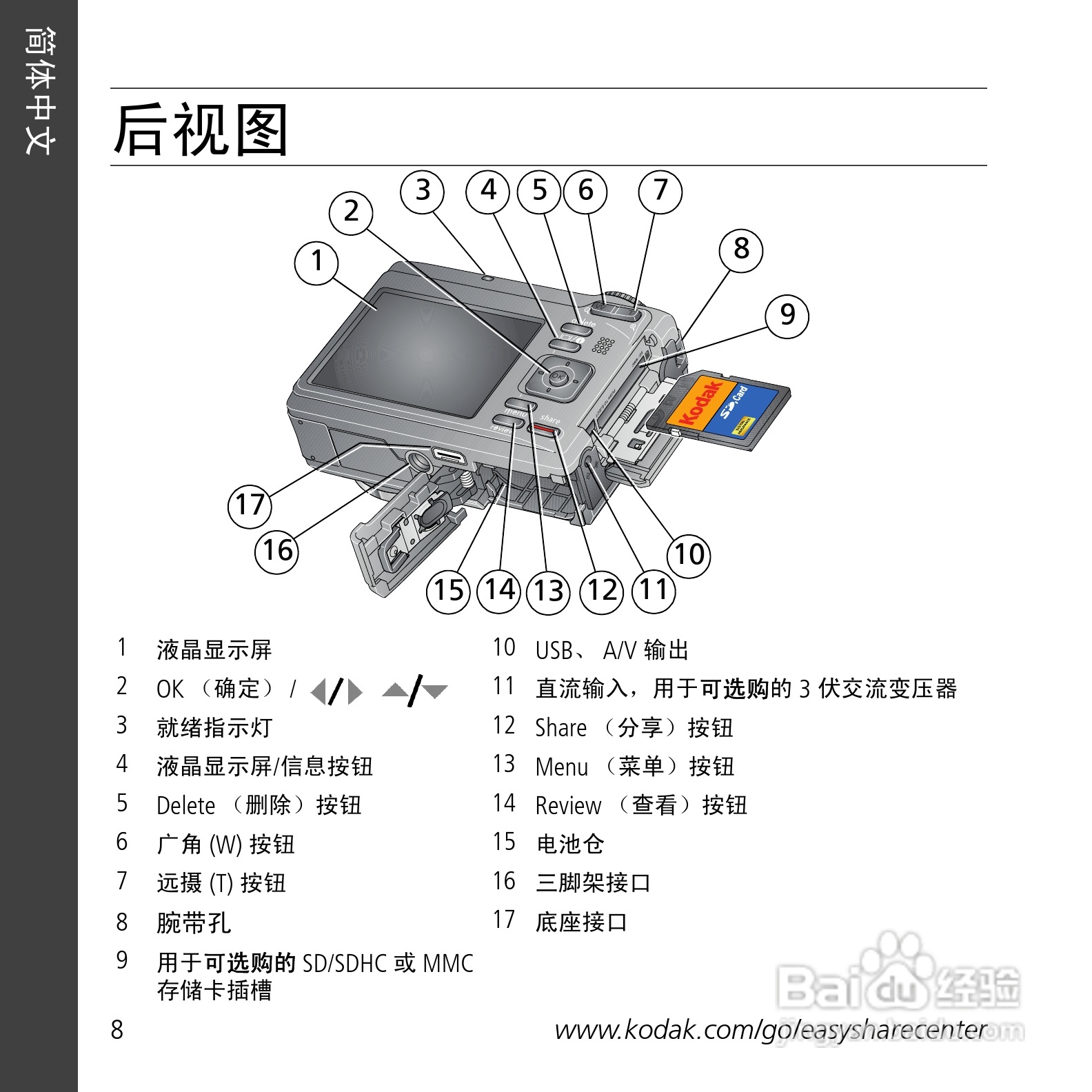 柯达Z1275数码相机使用说明书:[1]