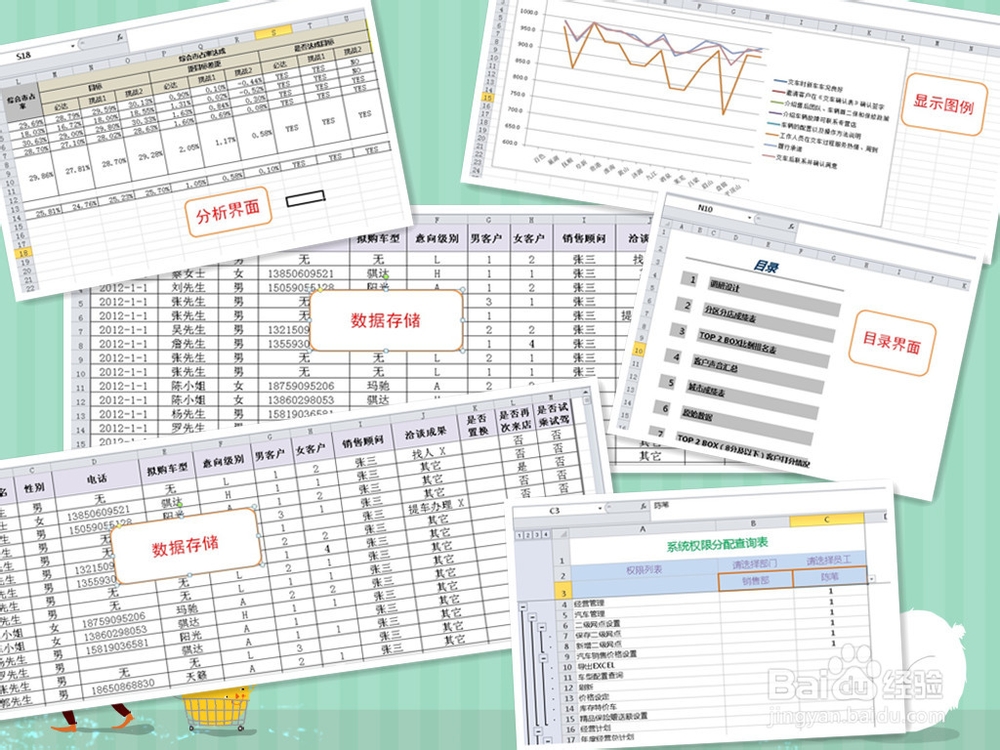 EXCEL 表格基本操作：[23]认识表格