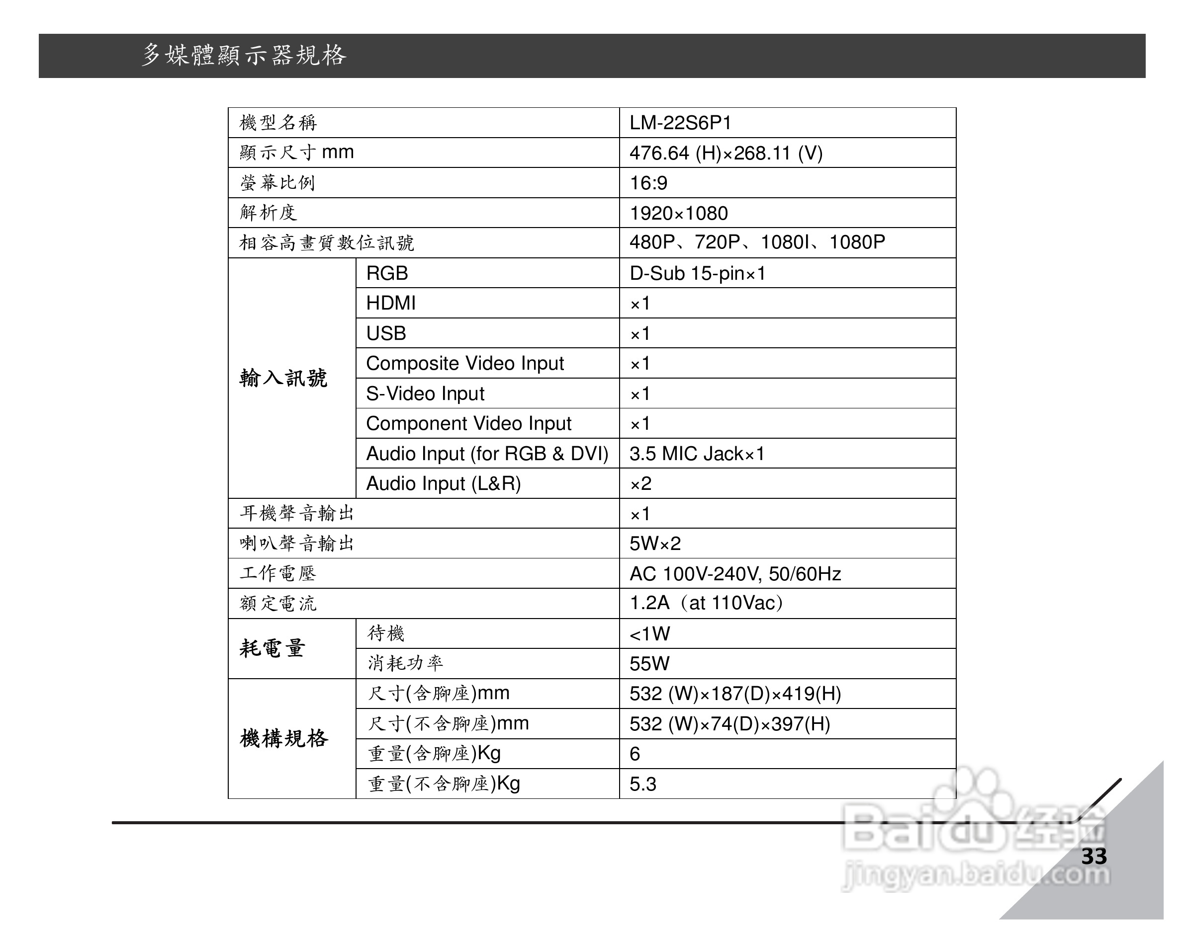声宝LM-22S6P1多媒体液晶显示器说明书:[4]