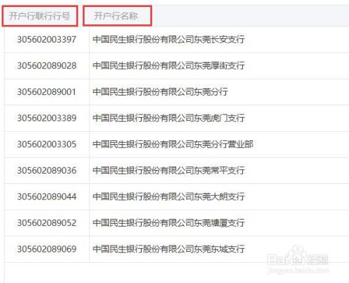 中國民生銀行的聯行號怎樣查詢