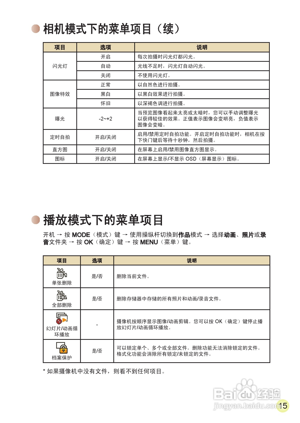 爱普泰克AHD-2数码摄像机使用说明书:[35]