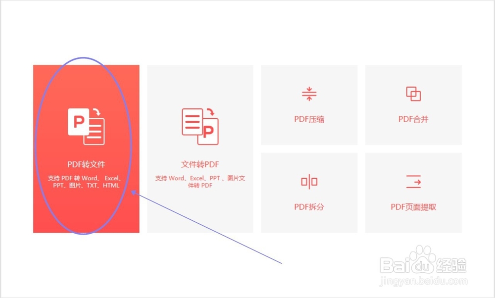 PDF转换成PPT该怎样实现？