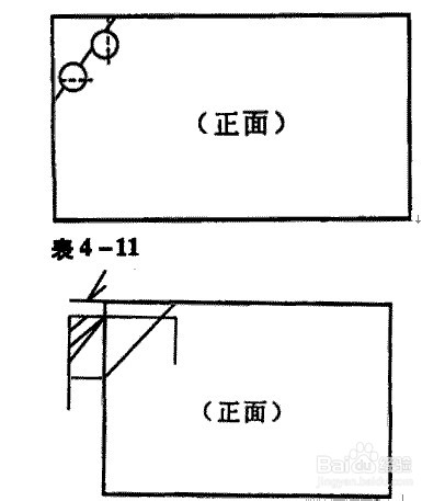 会计凭证[金账本]