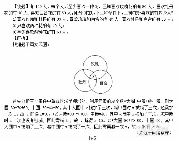四川省考公务员考试行测题文氏图法如何运用
