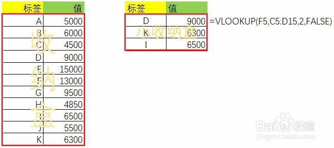 Excel中vlookup函数的详解用法