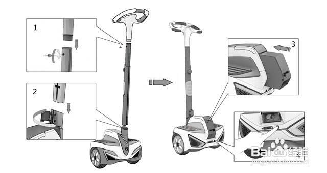 系统介绍平衡车