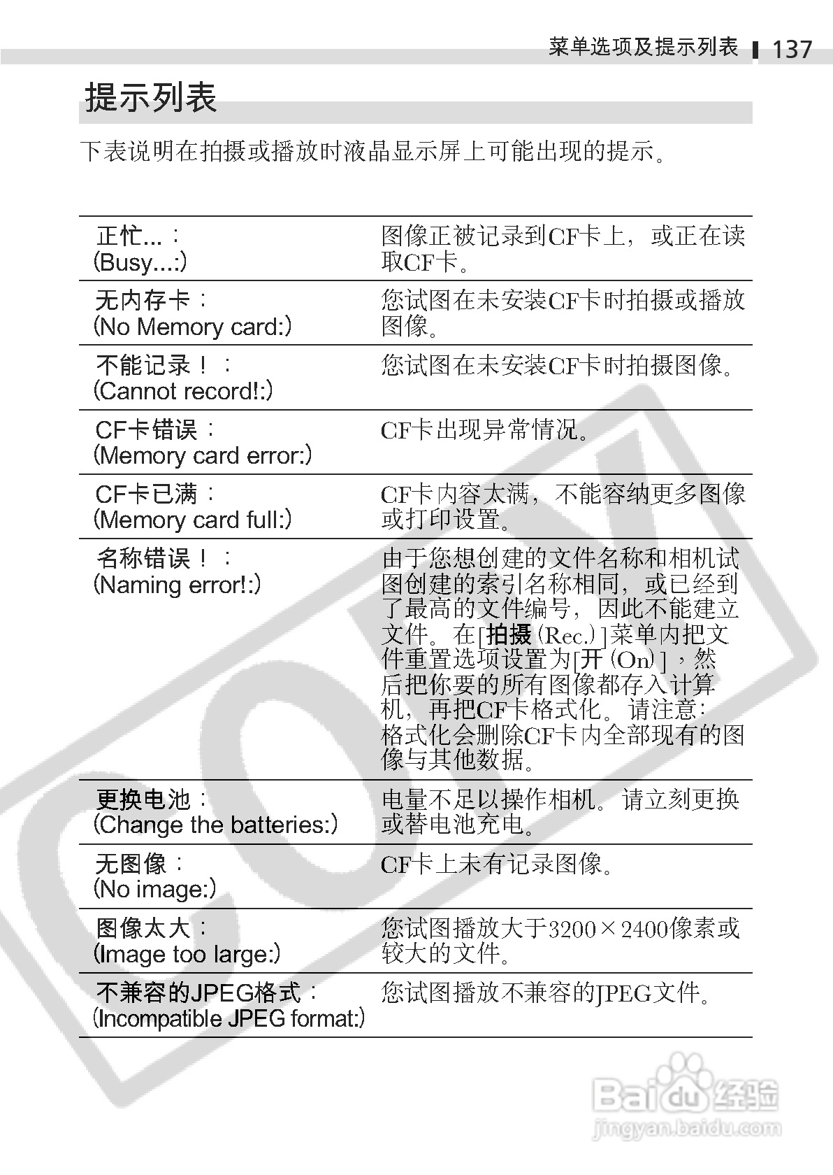 佳能DIGITAL IXUS 400数码相机使用说明书:[14]