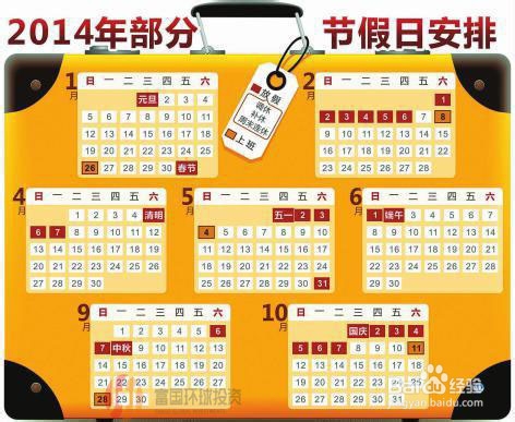 2014年各大股时间安排