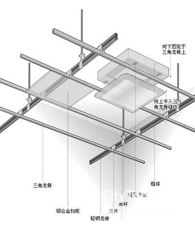 怎样选购集成吊顶
