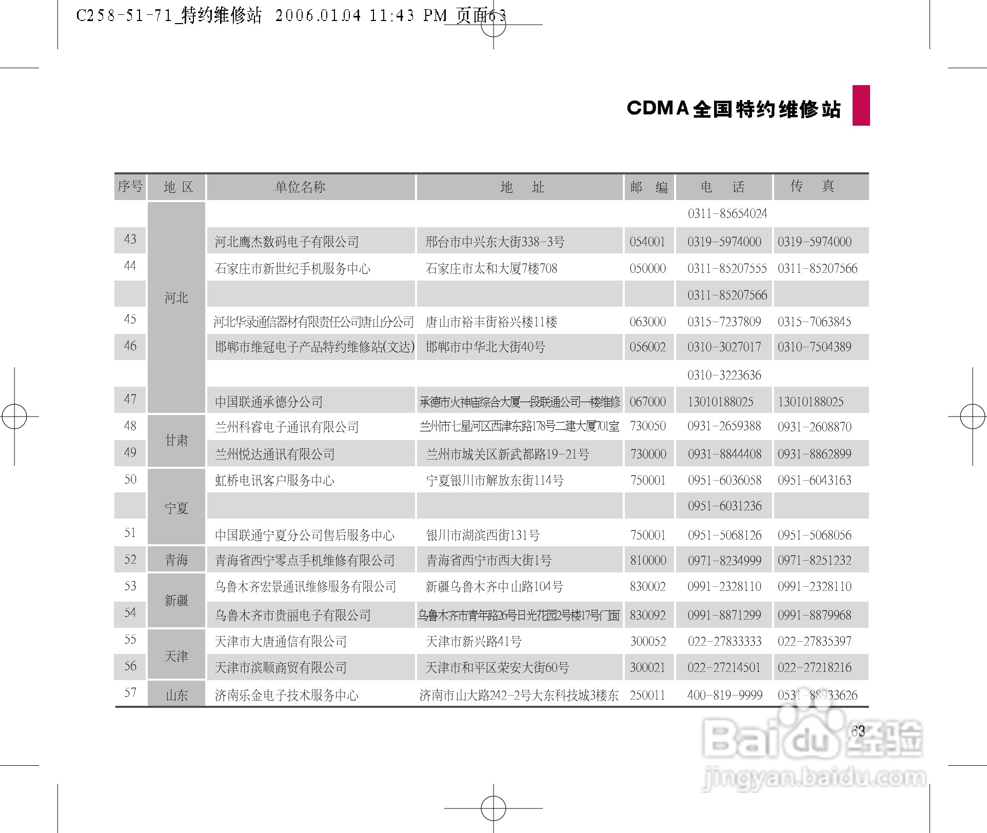 LG LG-258手机使用说明书:[7]