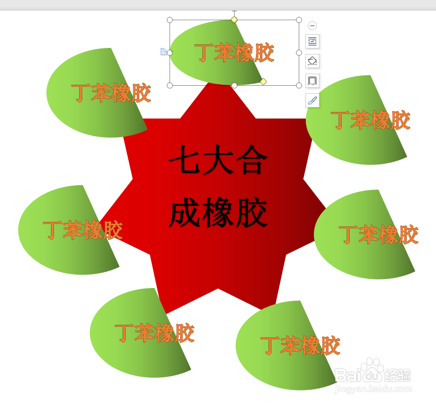 WPS文档如何制作七大合成橡胶图？