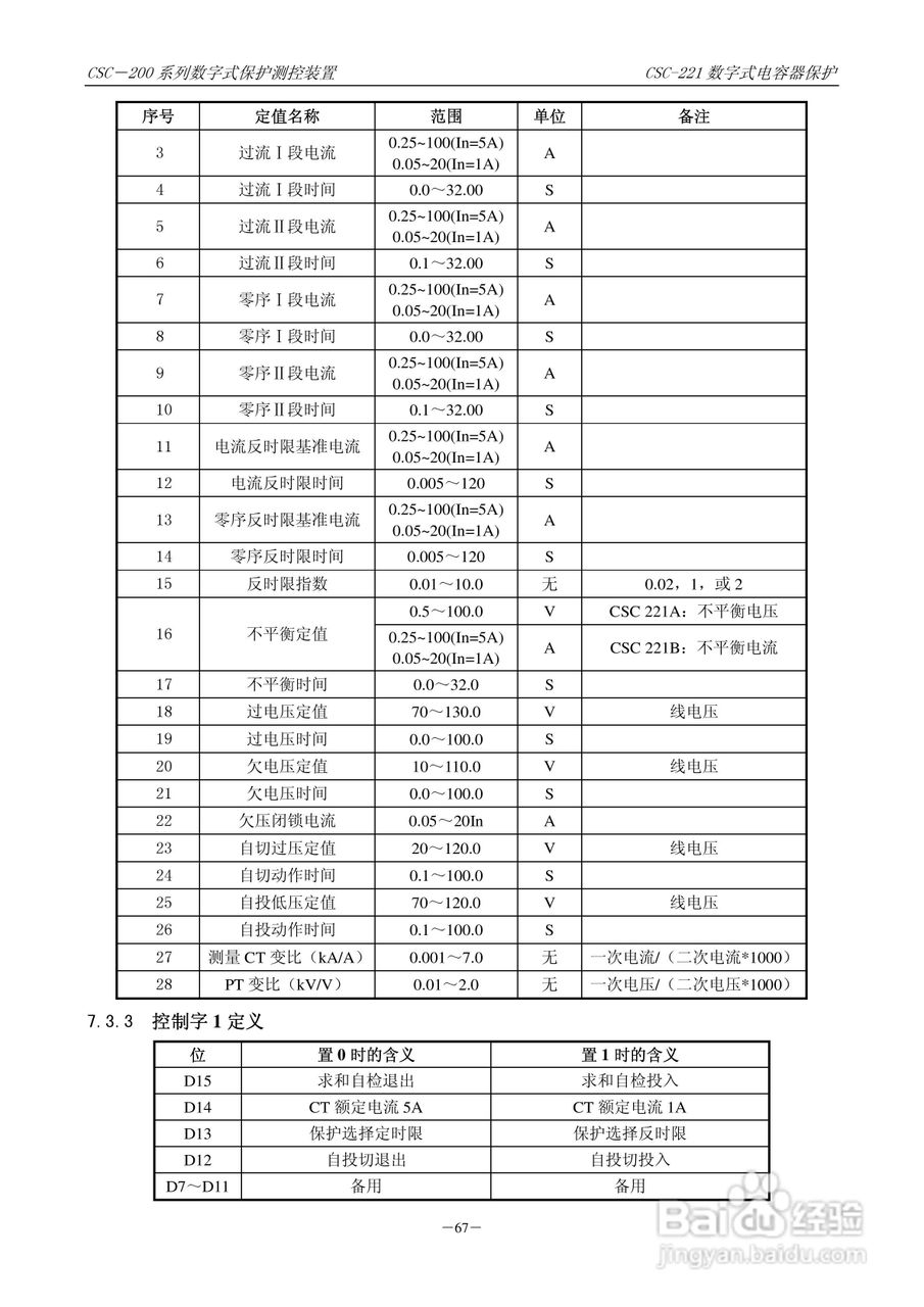 四方CSC-246数字式备用电源自动投入装置说明书:[8]