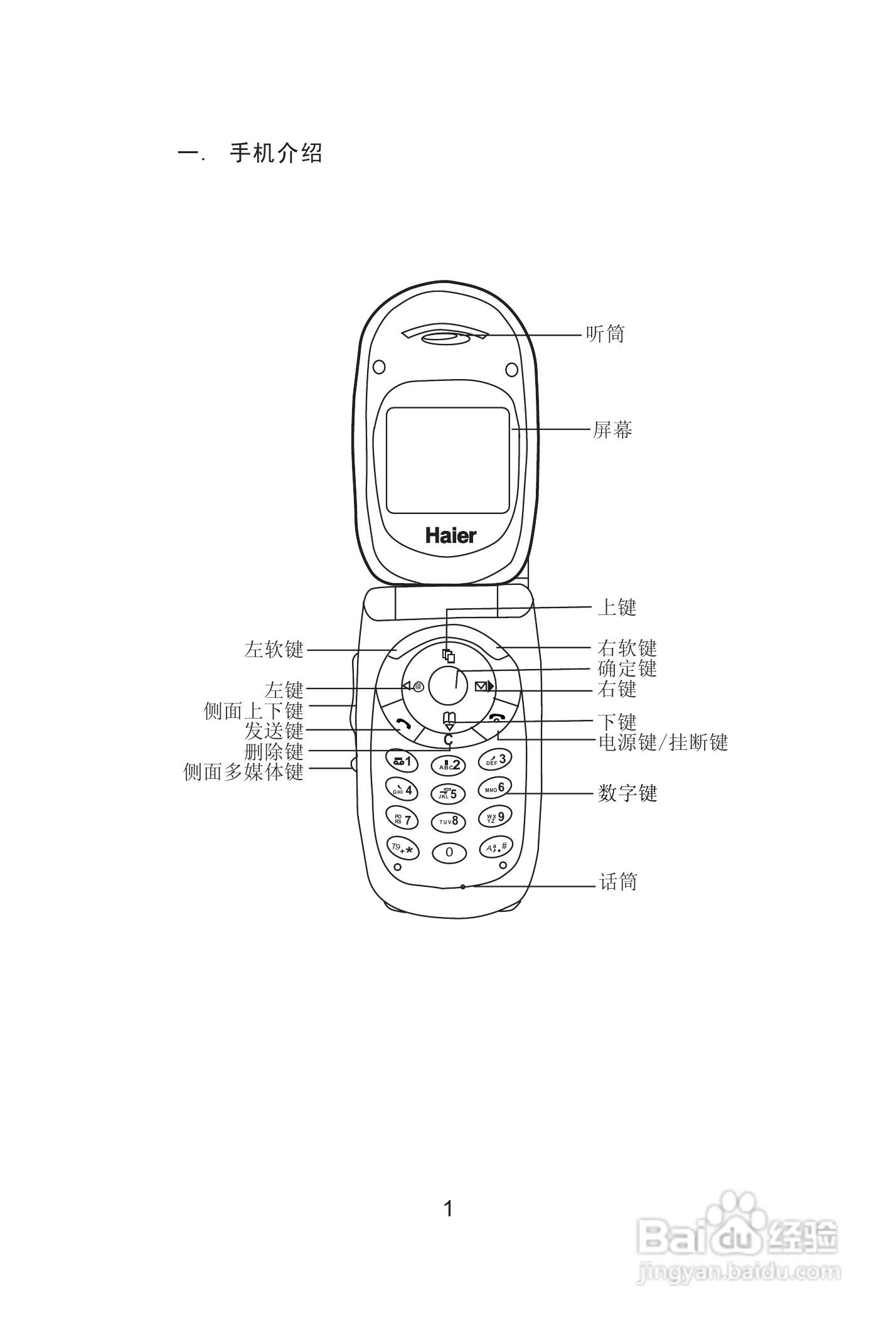 海尔手机Z8000型使用说明书:[1]