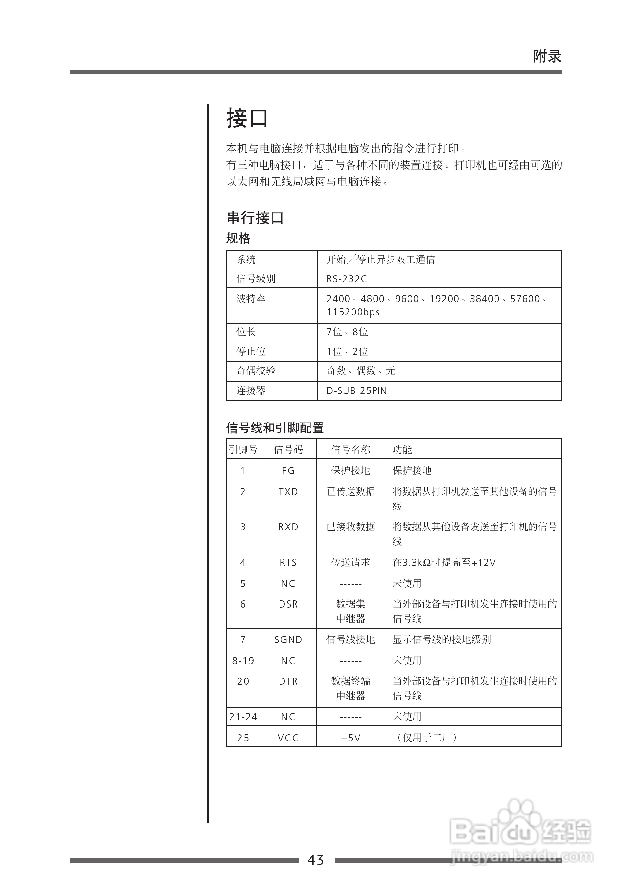CITIZEN CLP-521C条码打印机用户手册:[5]