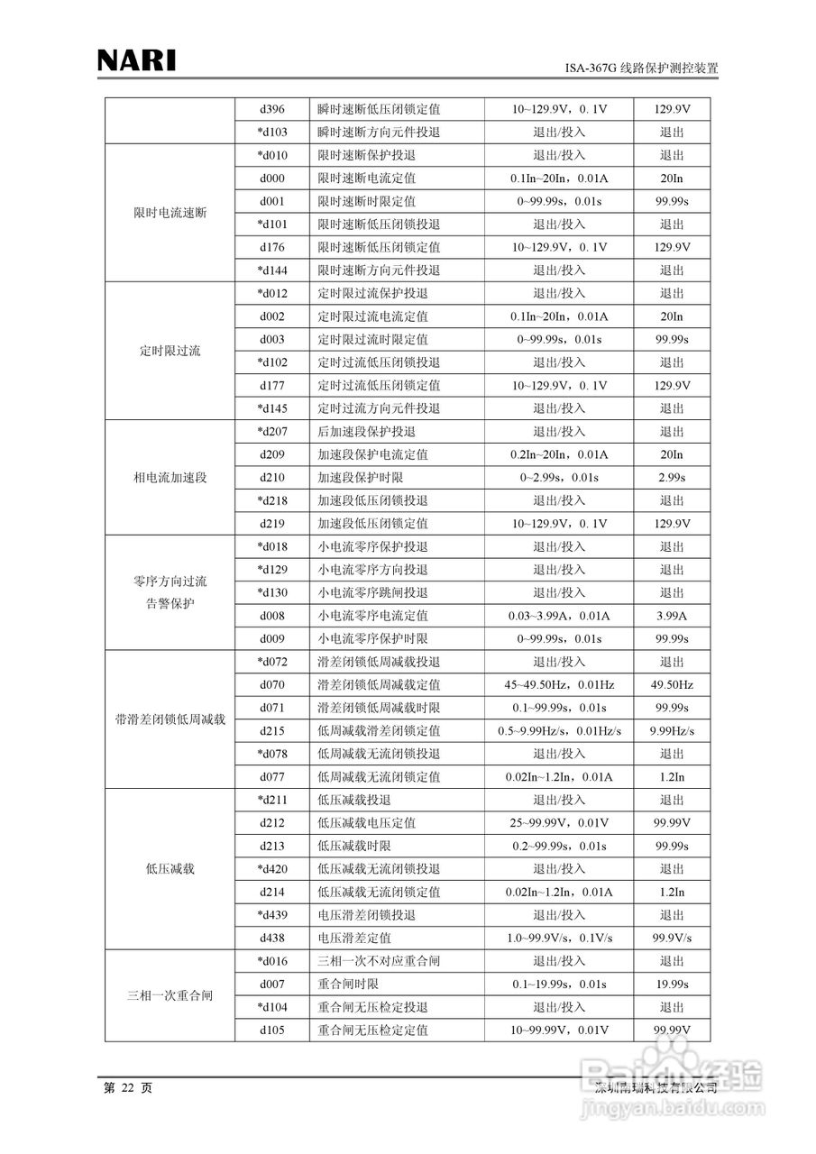 南瑞ISA-367G线路保护测控装置技术说明书:[3]