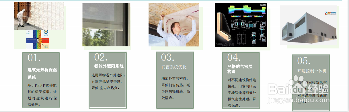 什么是被动房？重庆首个被动房体验馆！