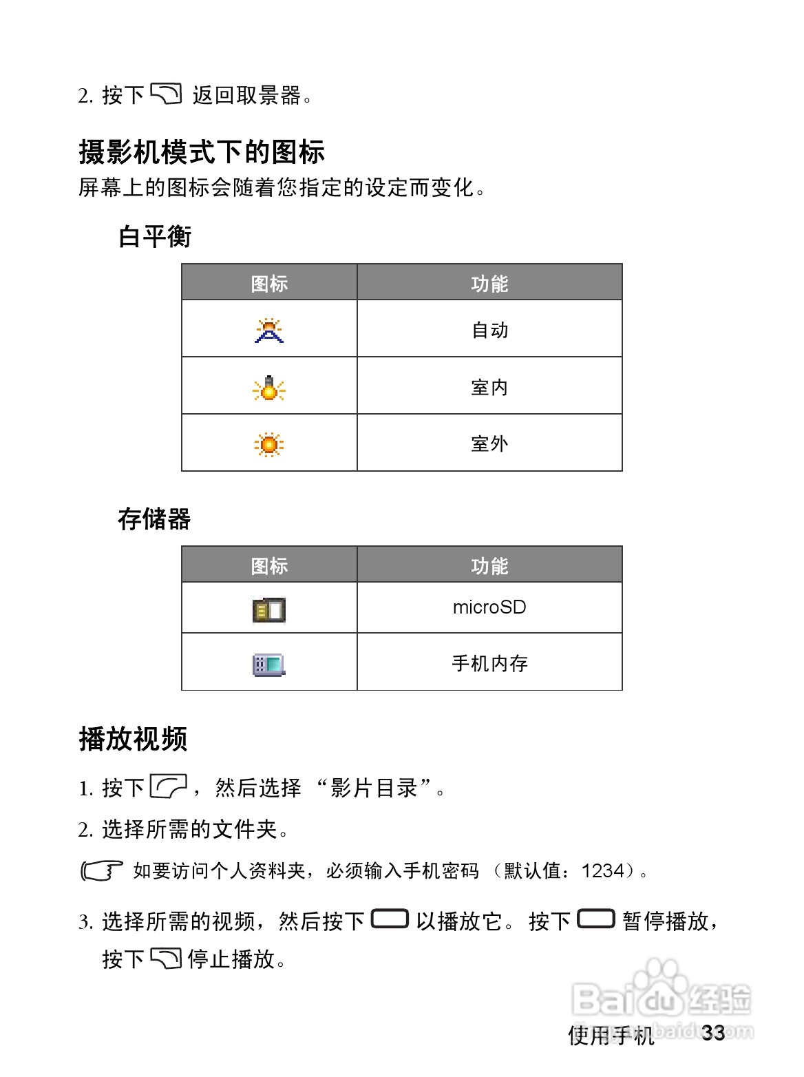 明基CL71手机使用说明书:[5]