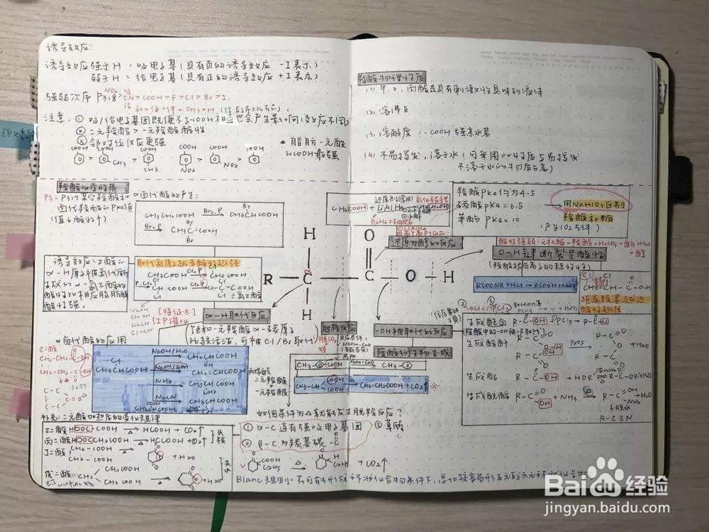 （2）大学里不得不说的那些事——教学实习