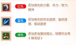 dnf全新宠物装备怎么得