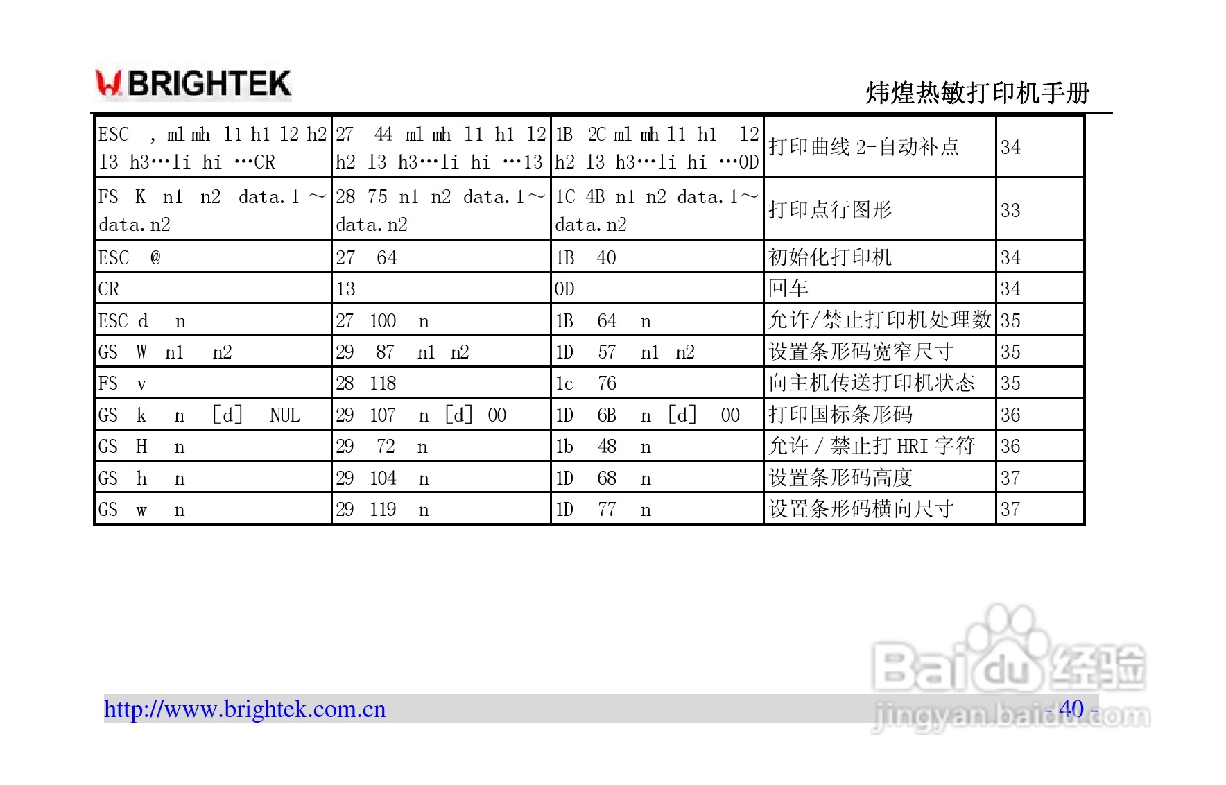 炜煌A8热敏打印机说明书:[4]