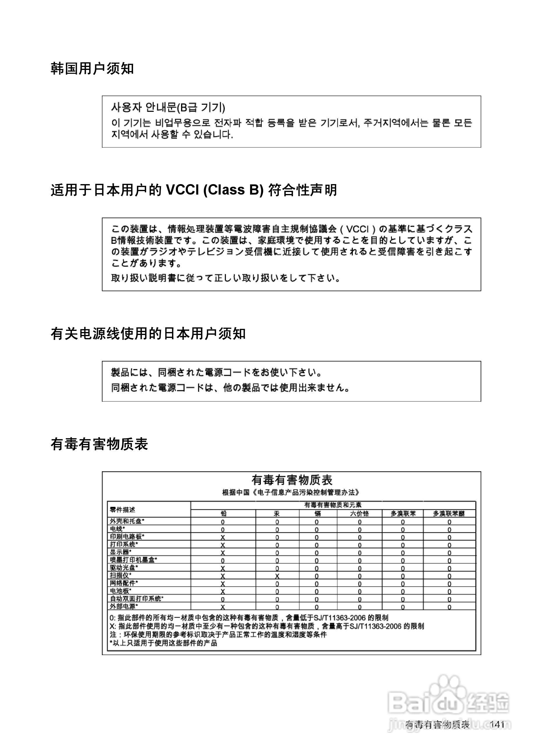 HP Officejet 6000(E609)打印机系列用户手册:[15]