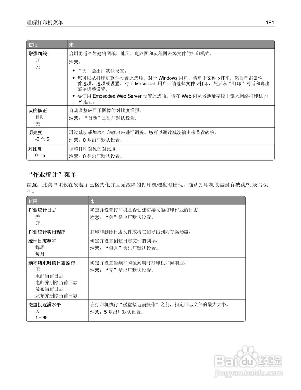 利盟Lexmark MX410de打印机说明书:[19]