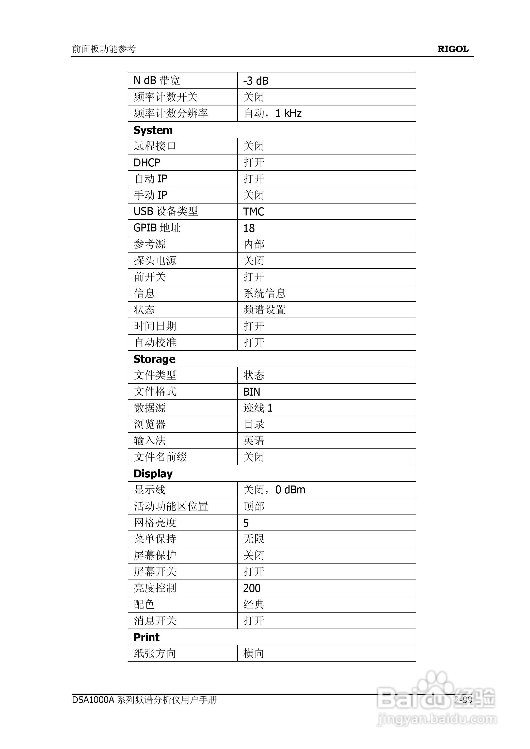 普源DSA1000A系列频谱分析仪说明书:[15]