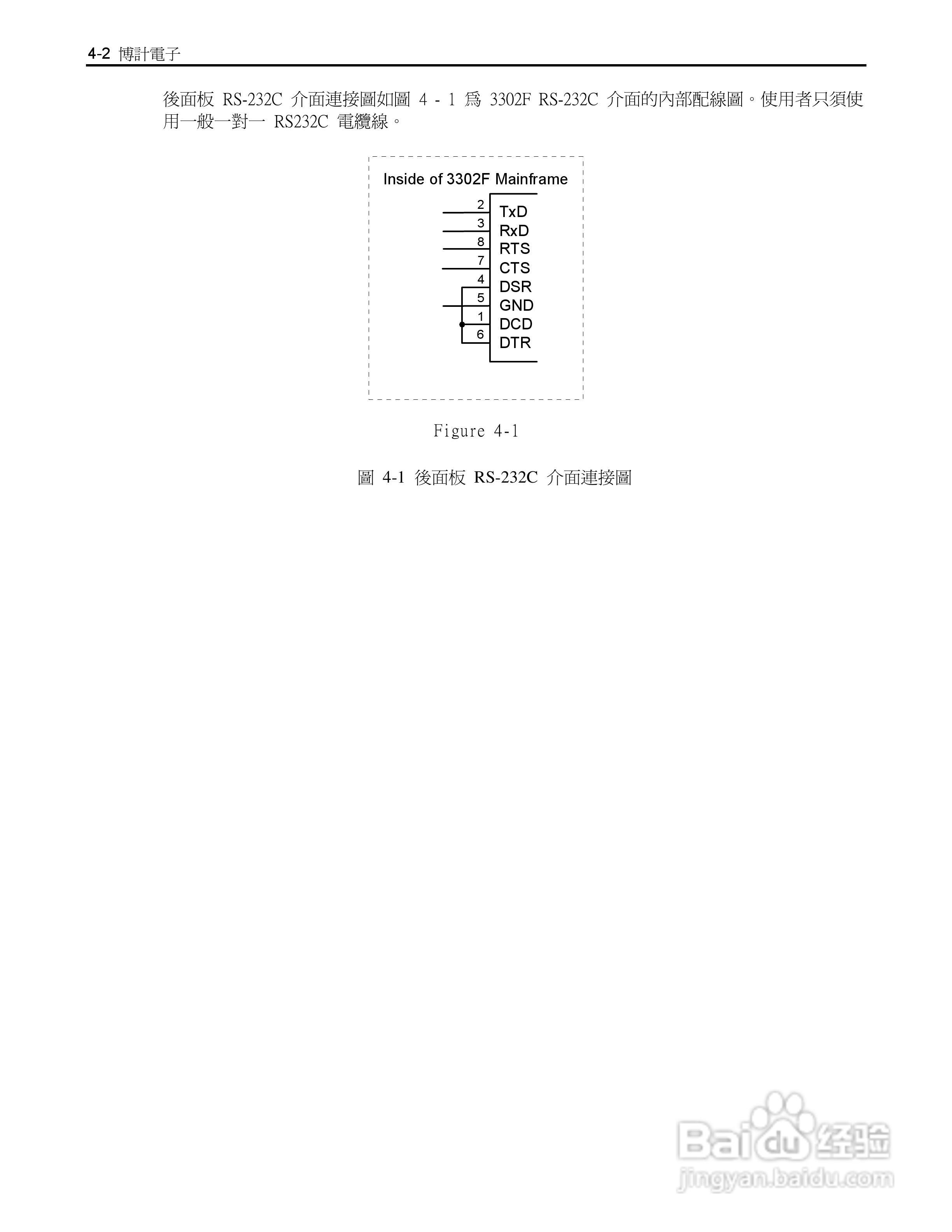 博计3302F单模组电子负载机框使用手册:[3]