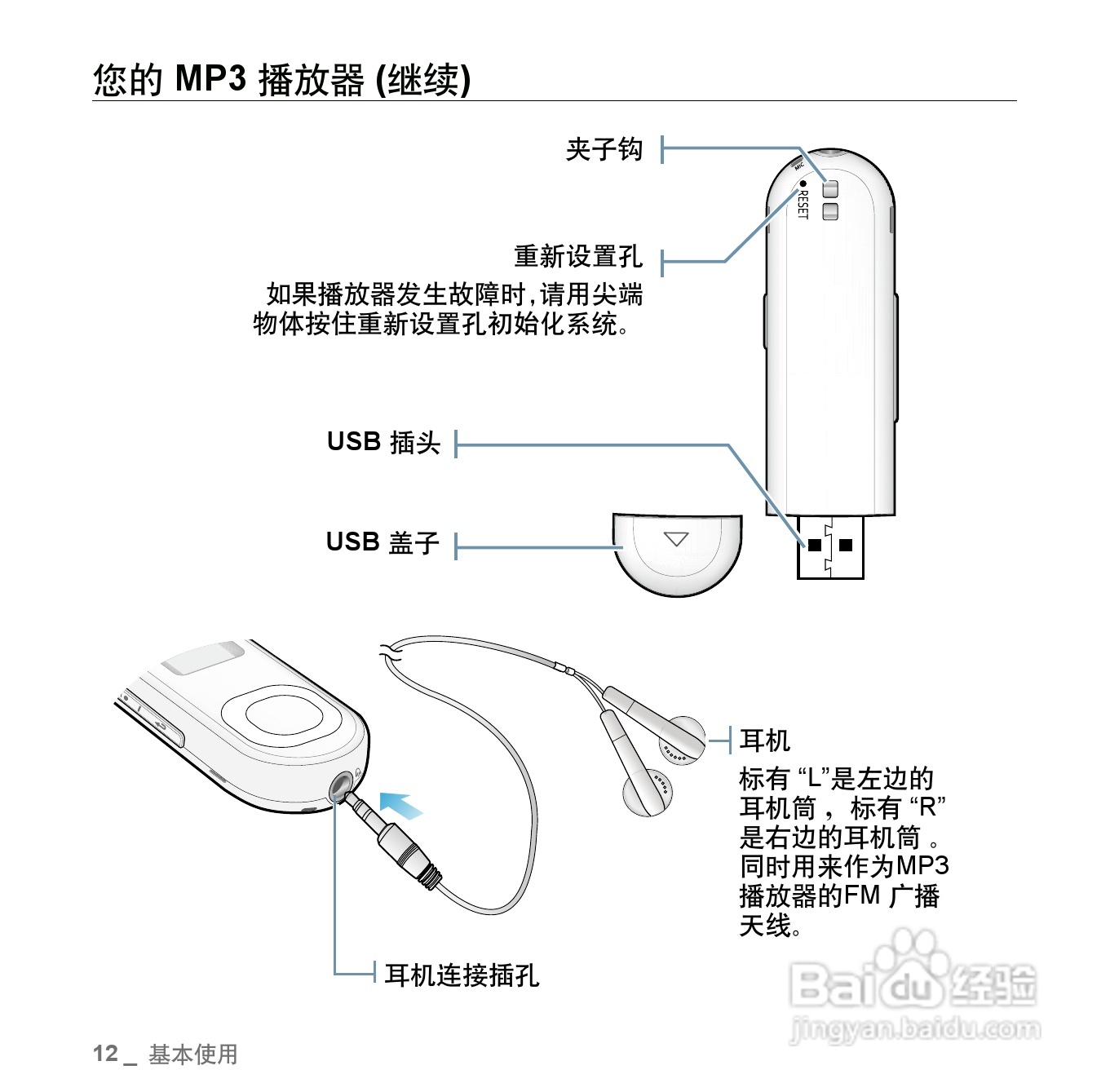 三星YP-U5 MP3播放器使用说明书:[2]