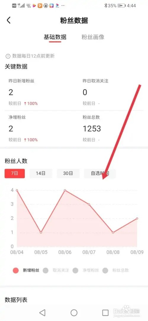 如何在好看视频查看粉丝浏览数据