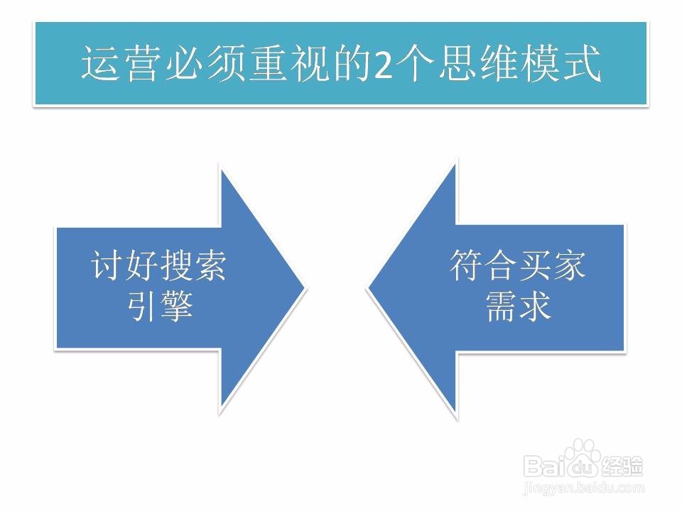 淘宝流量与转化率的本质