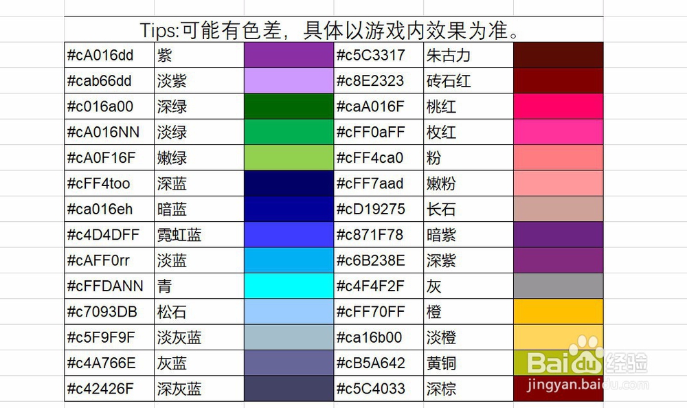 迷你世界字怎么变颜色